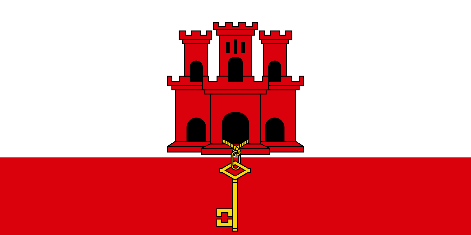 Cờ quốc gia Gibraltar